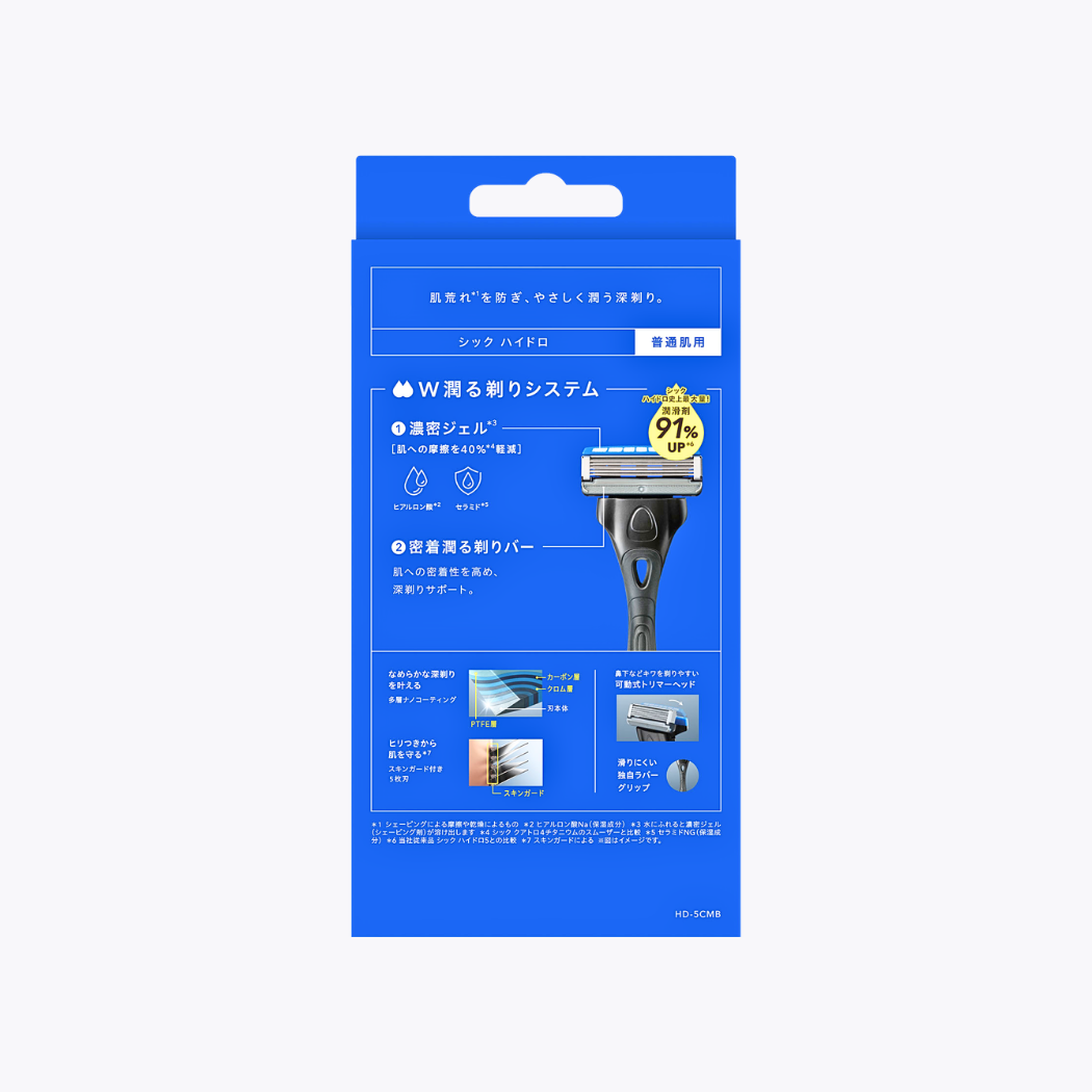 Schick Hydro 一般肌膚適用刮鬍刀組合包 本體+刀片5個