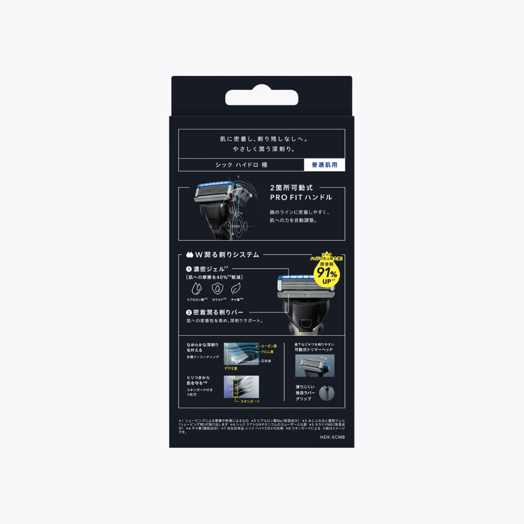 Schick Hydro 極 一般肌膚適用刮鬍刀組合包 本體+刀片5個