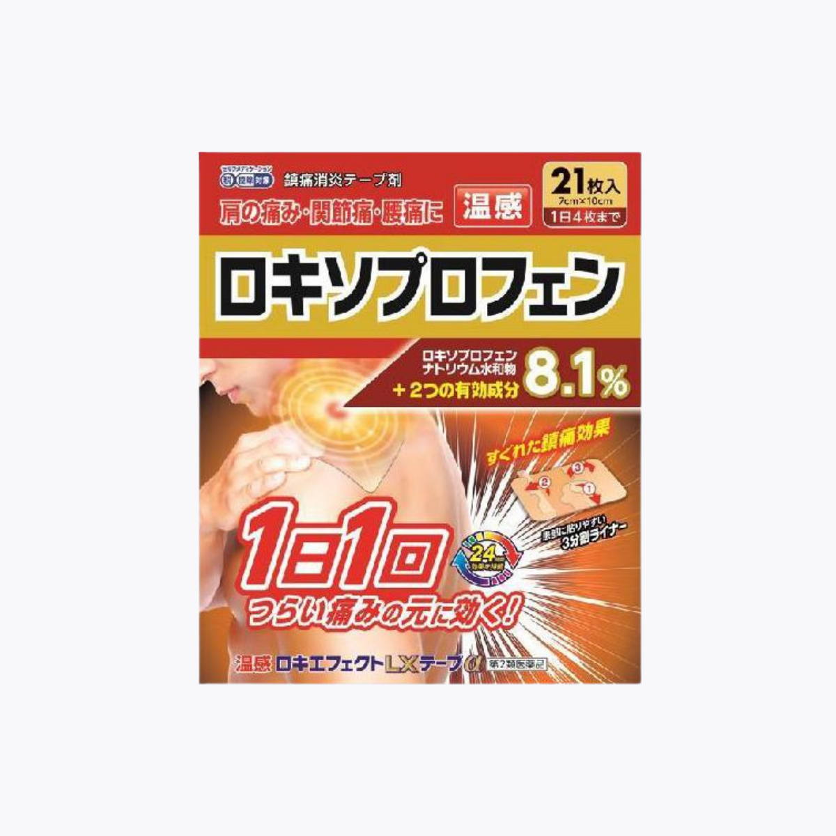 【第2類醫藥品】大石膏盛堂 溫感 鎮痛消炎酸痛貼布 洛索洛芬鈉 肩膀痛 關節痛 腰痛 21片入