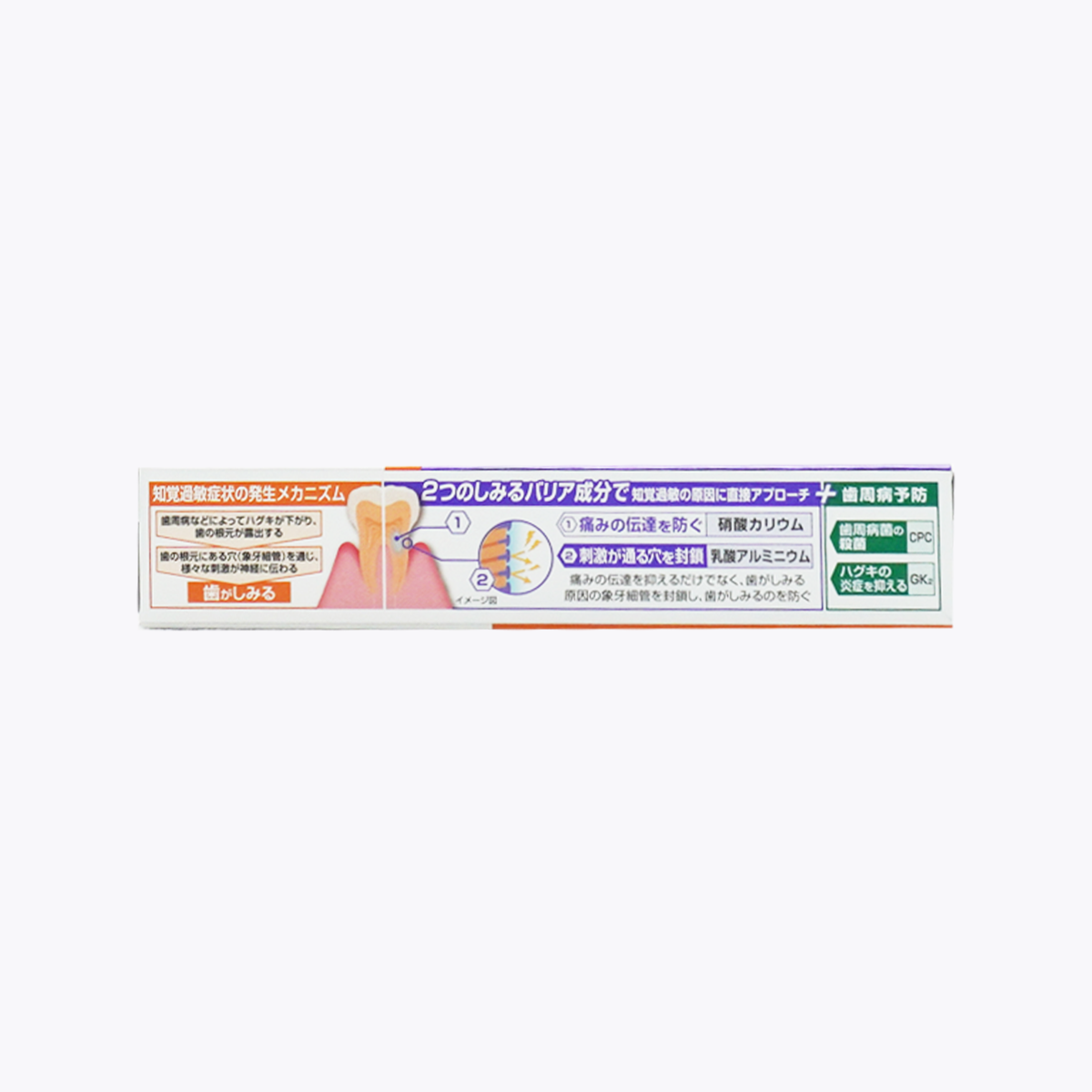 【醫藥部外品】SUNSTAR 三詩達 GUM 敏感性牙齒labo 藥用牙膏 抗敏防護 預防牙周病 清新柑橘香 90g