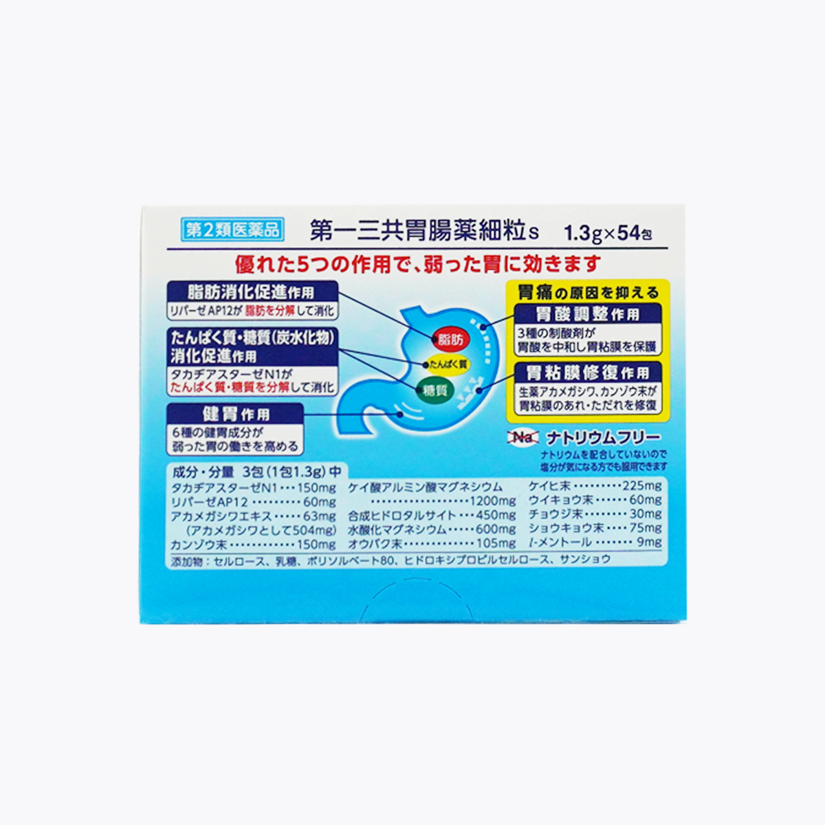 【第2類醫藥品】第一三共胃腸藥 細粒 54包