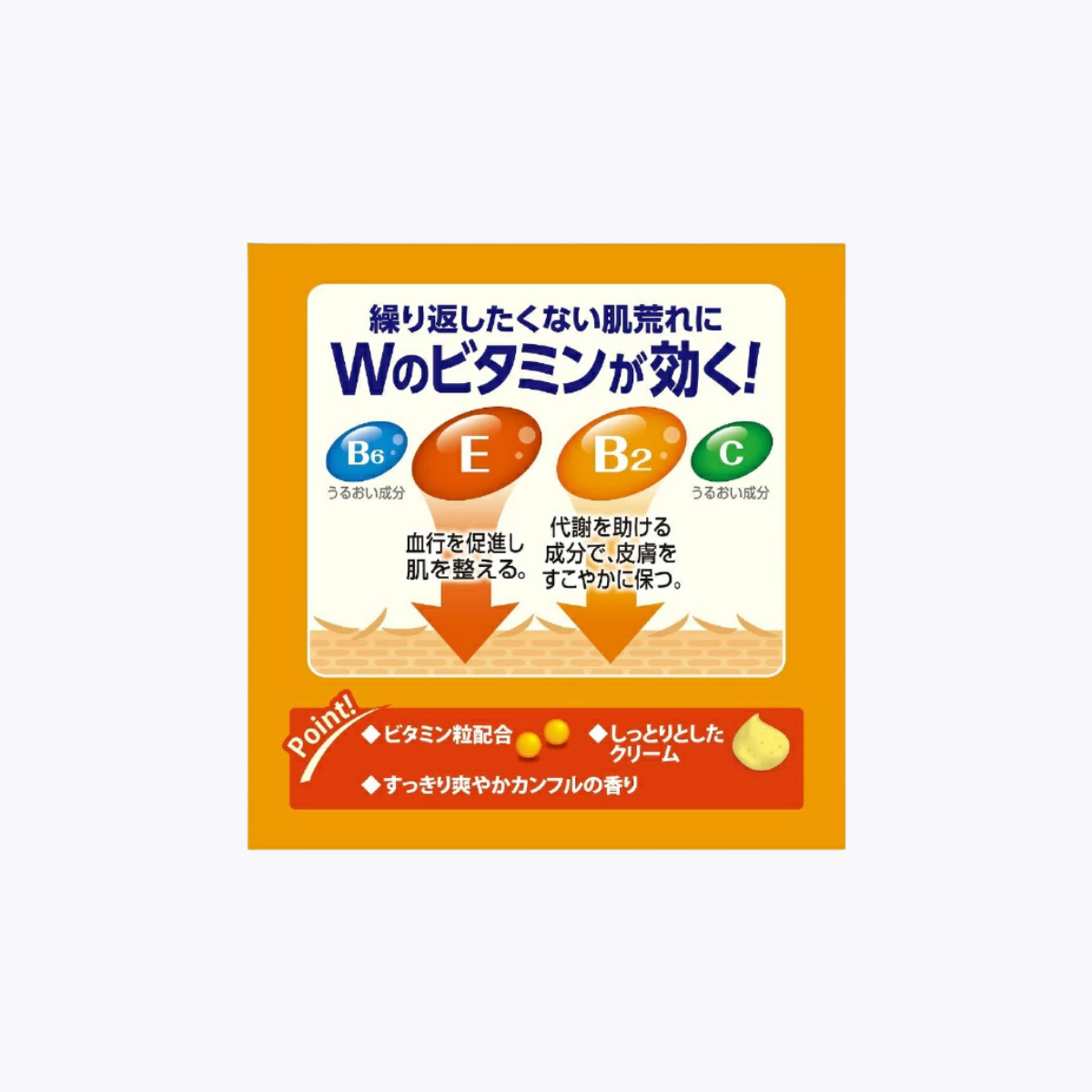 【醫藥部外品】樂敦製藥 曼秀雷敦 藥用維他命乳霜 145g