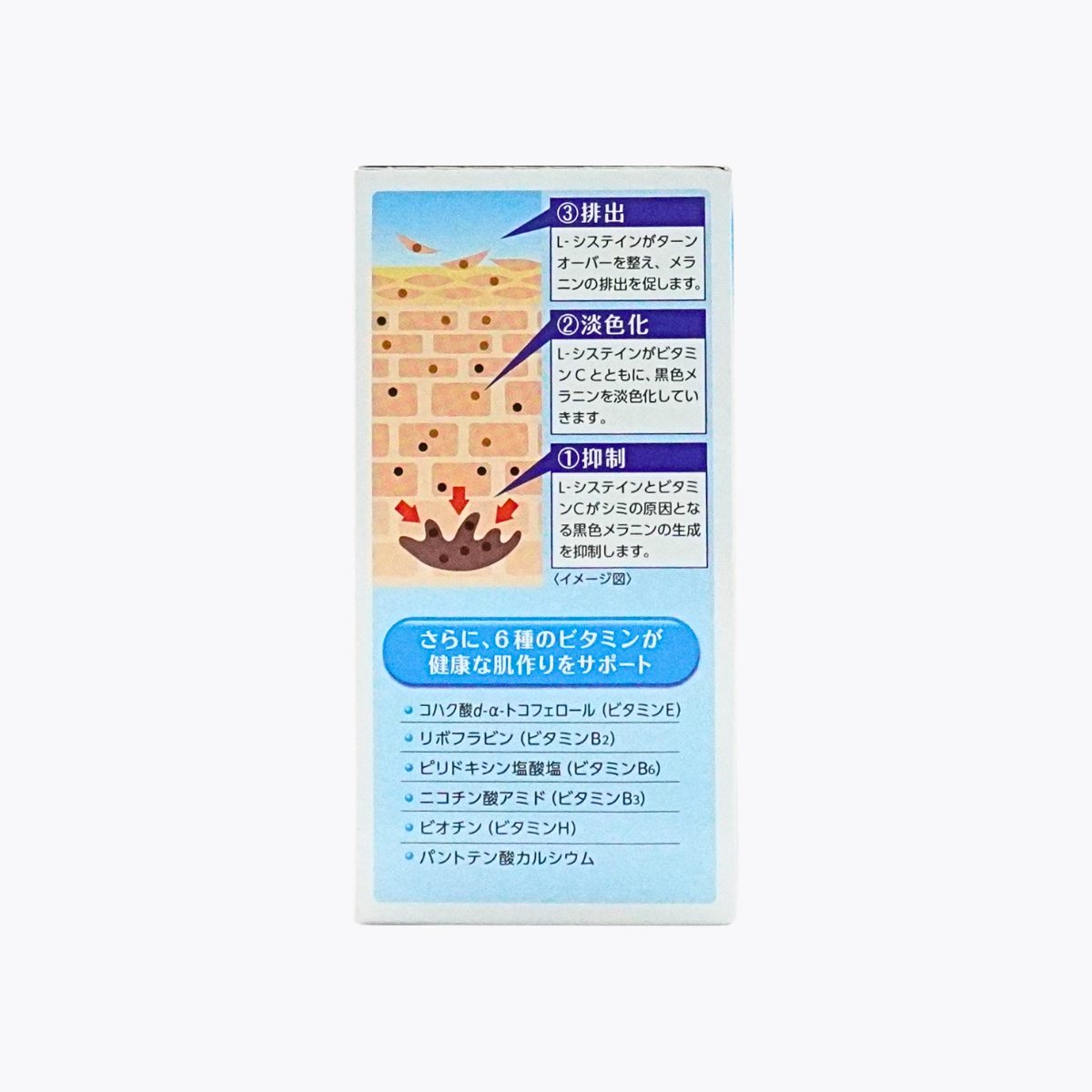 【第3類醫藥品】小林藥品工業 RIBONAMIN White EX 美白錠 色斑 雀斑 240錠
